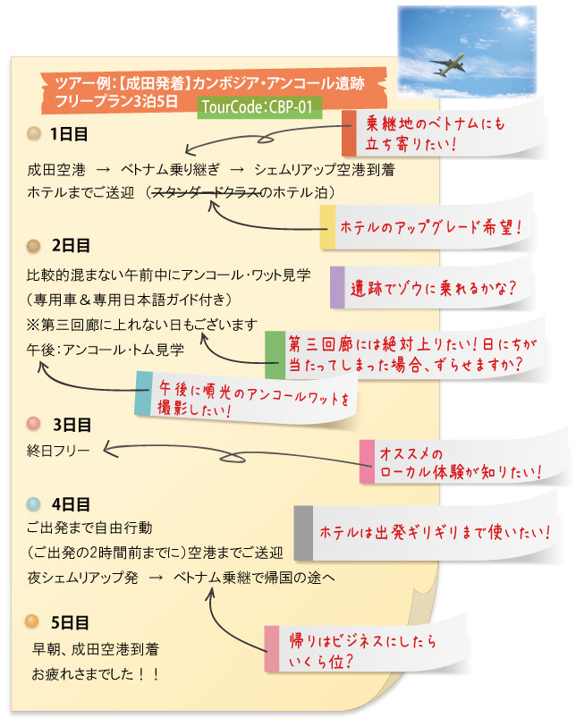 ツアー例:カンボジアアンコール遺跡フリープラン