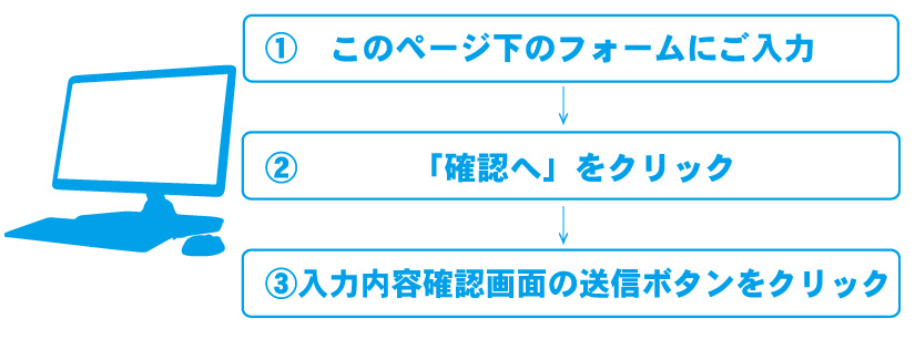 オーダーメイド見積りフォーム