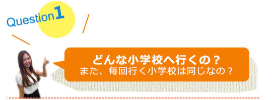 Q1どんな小学校へ行くの？