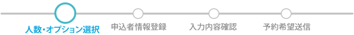 人数・オプション選択